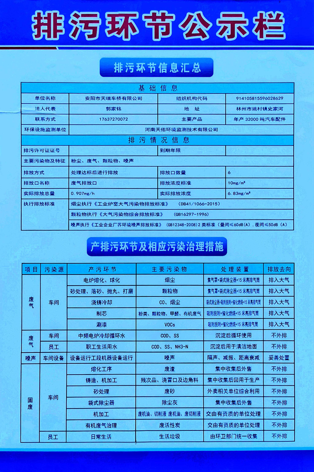 环保信息公开